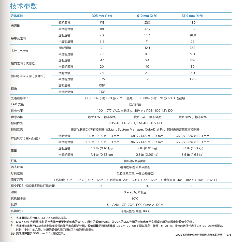 参数.png
